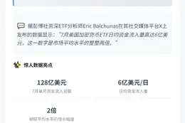 7月美国加密货币ETF吸金128亿创纪录