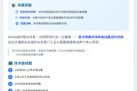 # 美将建月球核电站