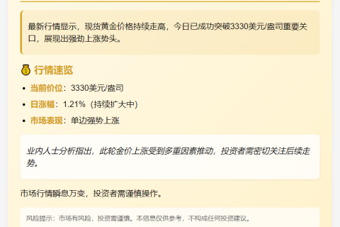 黄金现货冲高3330美元