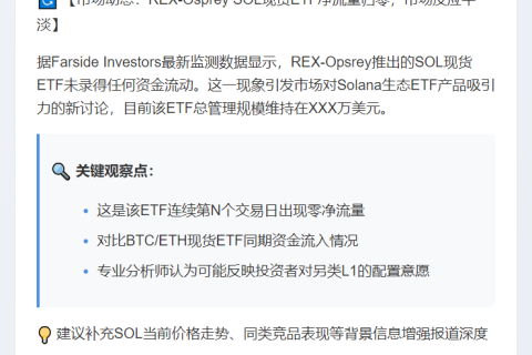 REX-Osprey现货ETF昨日零流量