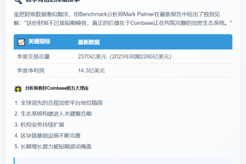 Coinbase盈利疲软和股价下跌“无关大局”