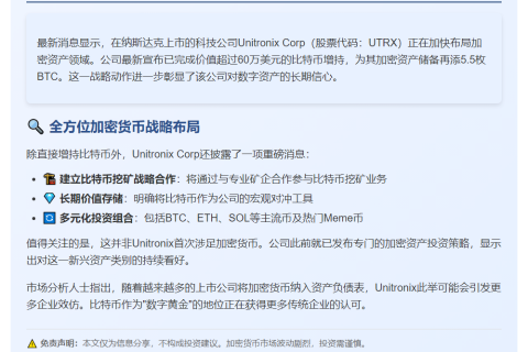 "Unitronix增持5.5枚比特币"