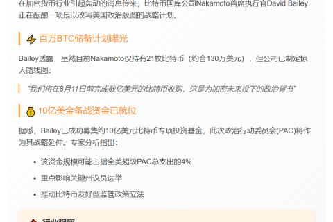 "比特币PAC目标筹资2亿美元"