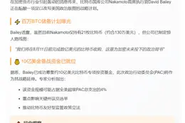 "比特币PAC目标筹资2亿美元"