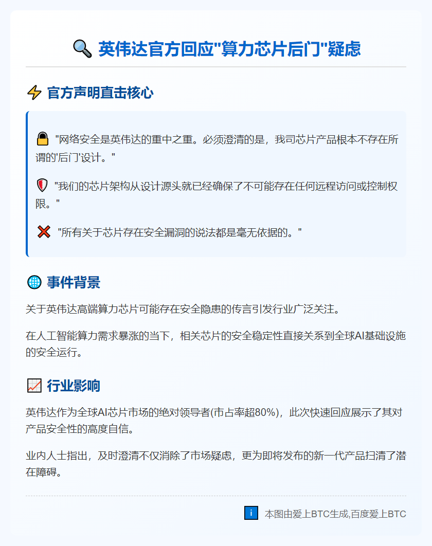 英伟达回复芯片