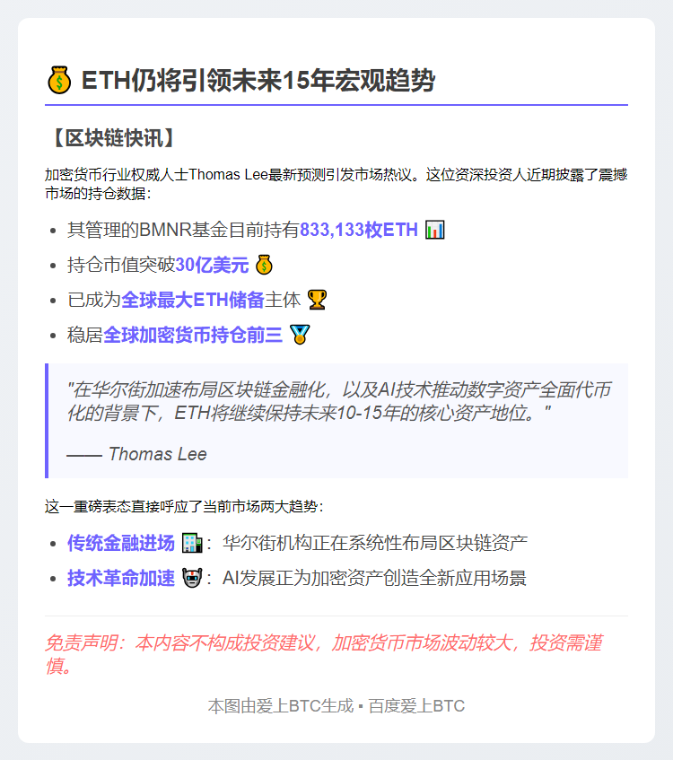 ETH仍将引领未来15年宏观趋势