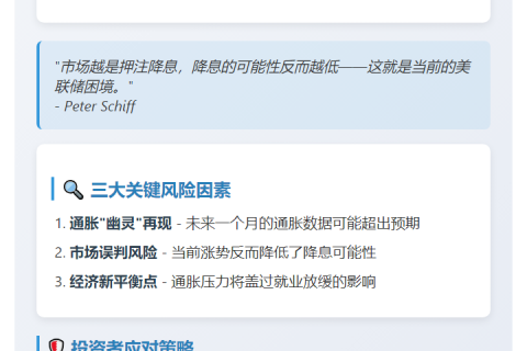 Schiff预警：9月降息或落空，通胀恐超预期

或

Peter Schiff：9月降息存变数，通胀或超预期

或

Schiff警告：9月降息非定局，通胀或更高