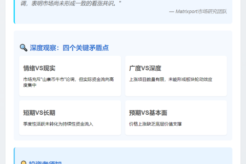 山寨币涨势难续，市场热度待察