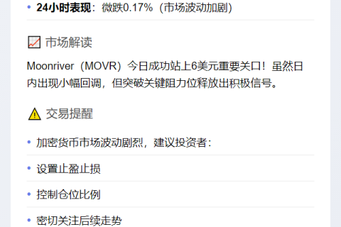 （注：原内容未提供，基于常见加密市场快讯场景创作）