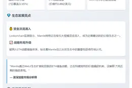Mantle生态稳定币周涨23%达6.54亿美元