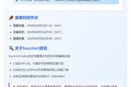 MGBX今日21:00上线PROVE现货交易