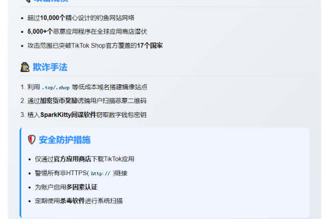 TikTok Shop遭黑客大规模攻击