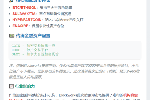 Blockworks持仓曝光：BTC、ETH、SUI领衔