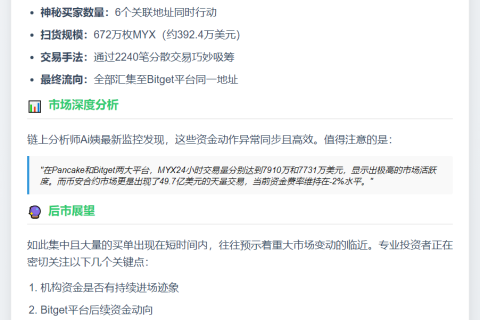 6地址24小时狂购672万枚MYX，价值400万美元