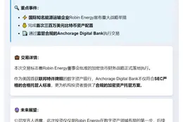 能源公司Robin Energy购300万美元比特币