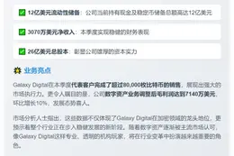 Galaxy Digital Q2持现12亿美元