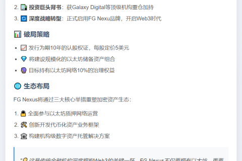 Fundamental Global募资2亿推进以太坊储备