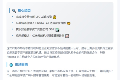 梅奥医药1亿美元买入莱特币
