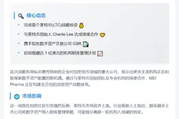 梅奥医药1亿美元买入莱特币