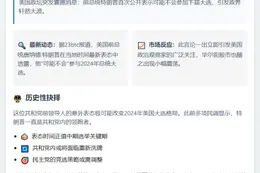 特朗普或不再竞选总统
