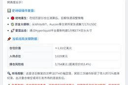 巨鲸四战ETH加仓1.81亿美元空单