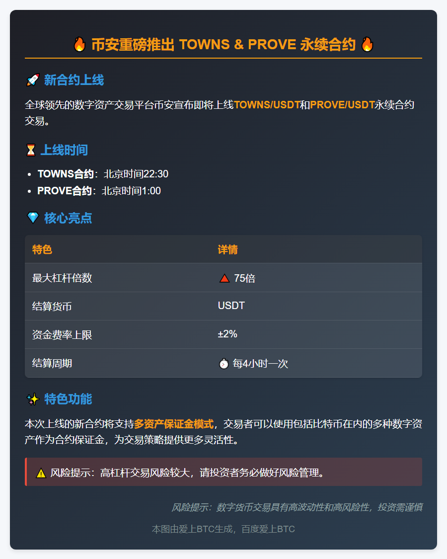 币安上线TOWNS、PROVE合约，最高75倍杠杆