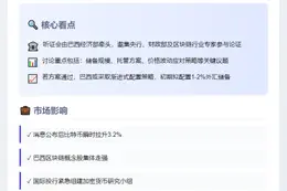 巴西拟听证会探讨组建比特币战略储备