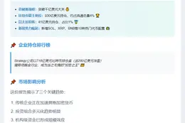 企业加密储备破千亿