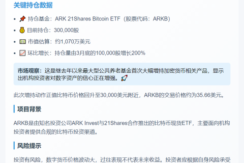 密歇根养老基金Q2增持ARKB至1070万美元