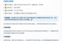 密歇根养老基金Q2增持ARKB至1070万美元