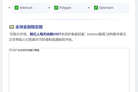 Tether转账消耗40%链上费用