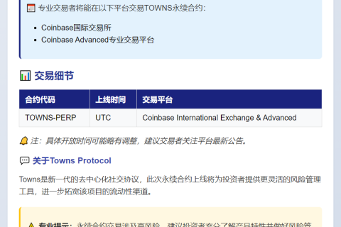 Coinbase上线Towns永续合约