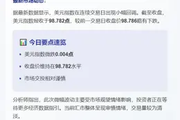 美元指数微跌至98.782
