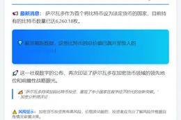 萨尔瓦多持比特币6260枚