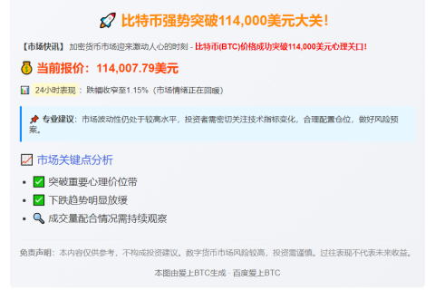 比特币突破11.4万美元