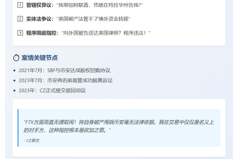 CZ对17.6亿美元FTX信托索赔提出驳回
