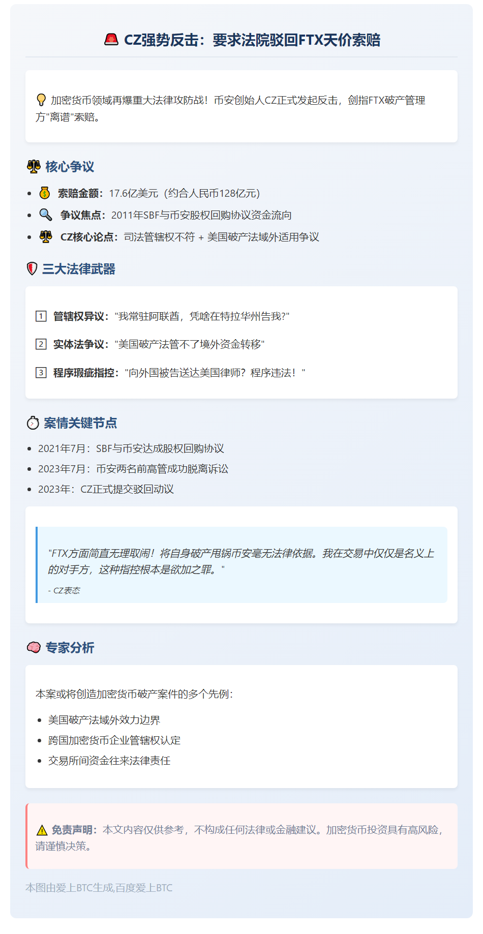 CZ对17.6亿美元FTX信托索赔提出驳回
