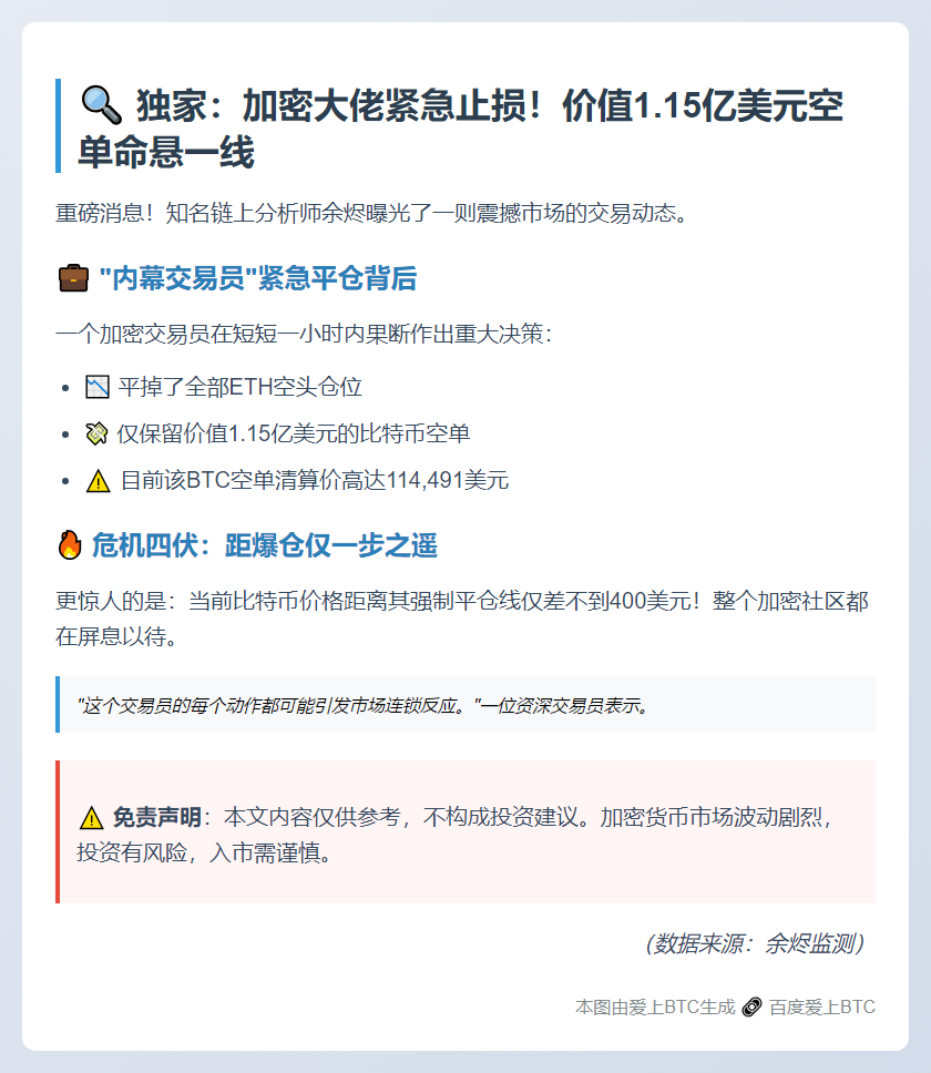 以太坊空单止损，比特币空单爆仓价114,491美元
