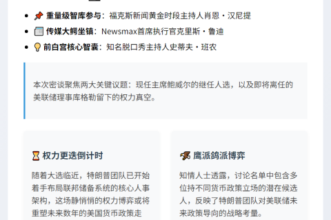 特朗普盟友密议美联储前景