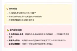 境外公司借密码币扫描收集虹膜数据威胁国安