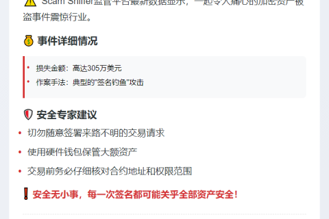 用户签钓鱼合约损失300万美元