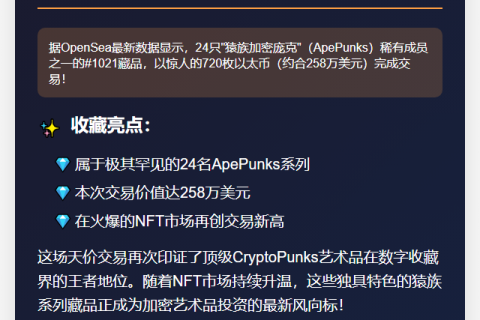 CryptoPunk#1021以720 ETH（258万$）售出