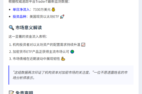 以太坊ETF单日吸金7330万美元