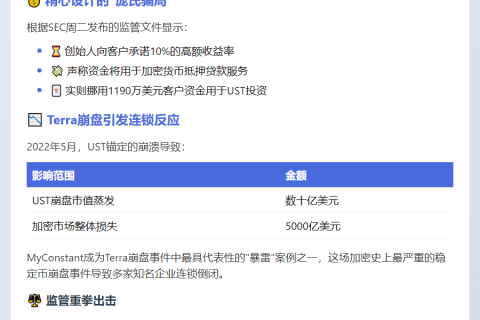 加密货币高管付1000万美元和解SEC指控
