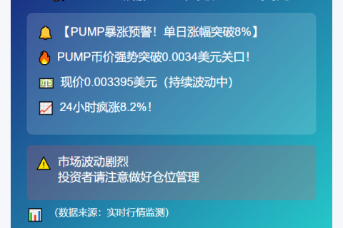 PUMP飙涨8.2%突破0.0034美元