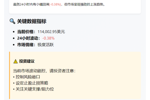 比特币暴涨突破11.4万美元
