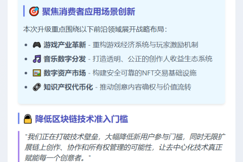 Camp Network第三阶段上线