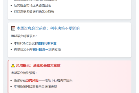 失业率无碍美联储本周决策