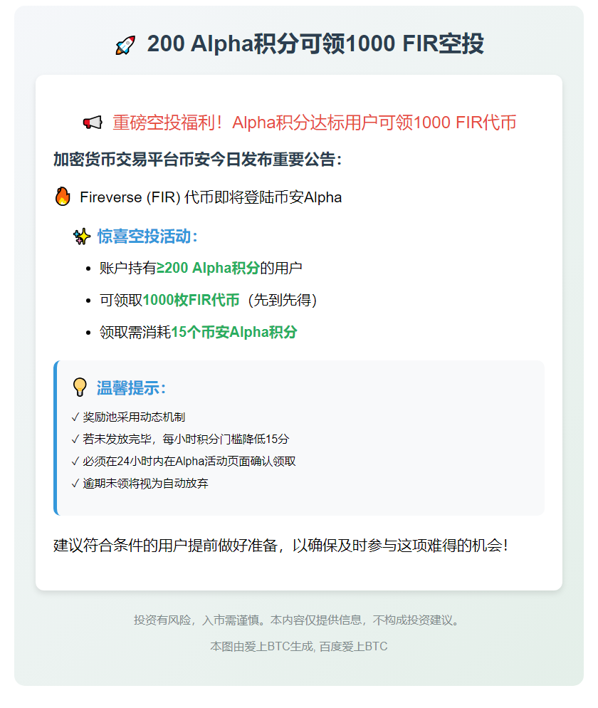 200 Alpha积分可领1000 FIR空投