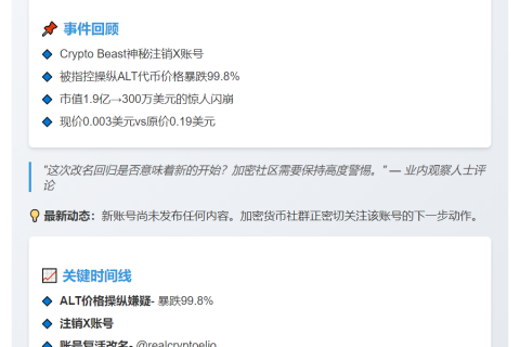 Crypto Beast重返X平台
